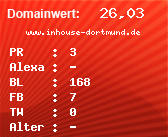 Domainbewertung - Domain www.inhouse-dortmund.de bei Domainwert24.net