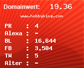 Domainbewertung - Domain www.hobbyking.com bei Domainwert24.net