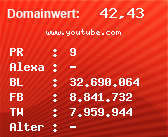 Domainbewertung - Domain www.youtube.com bei Domainwert24.net