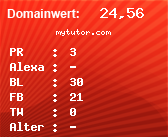 Domainbewertung - Domain mytutor.com bei Domainwert24.net