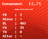 Domainbewertung - Domain www.aurena.at bei Domainwert24.net