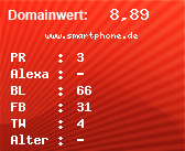 Domainbewertung - Domain www.smartphone.de bei Domainwert24.net