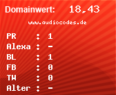 Domainbewertung - Domain www.audiocodes.de bei Domainwert24.net