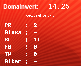 Domainbewertung - Domain www.sehon.de bei Domainwert24.net