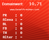 Domainbewertung - Domain www.beasttracker.com bei Domainwert24.net