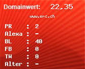 Domainbewertung - Domain www.erc.ch bei Domainwert24.net