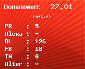 Domainbewertung - Domain pefc.at bei Domainwert24.net