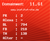 Domainbewertung - Domain www.institut-ute.de bei Domainwert24.net