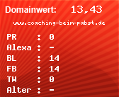 Domainbewertung - Domain www.coaching-beim-pabst.de bei Domainwert24.net