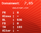 Domainbewertung - Domain www.power.com bei Domainwert24.net