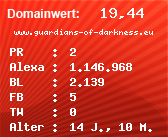 Domainbewertung - Domain www.guardians-of-darkness.eu bei Domainwert24.net