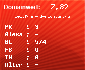 Domainbewertung - Domain www.fahrrad-richter.de bei Domainwert24.net