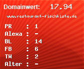 Domainbewertung - Domain www.restaurant-fischkiste.de bei Domainwert24.net