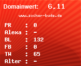 Domainbewertung - Domain www.zocker-bude.de bei Domainwert24.net