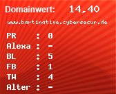 Domainbewertung - Domain www.bartinative.cybersecur.de bei Domainwert24.net