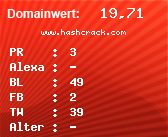 Domainbewertung - Domain www.hashcrack.com bei Domainwert24.net