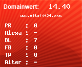 Domainbewertung - Domain www.vitafit24.com bei Domainwert24.net