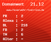 Domainbewertung - Domain www.feuerwehr-toerring.de bei Domainwert24.net