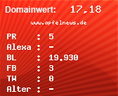 Domainbewertung - Domain www.apfelnews.de bei Domainwert24.net