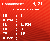 Domainbewertung - Domain www.nostraforma.com bei Domainwert24.net