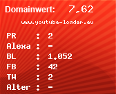 Domainbewertung - Domain www.youtube-loader.eu bei Domainwert24.net