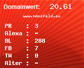 Domainbewertung - Domain www.mansfeld.eu bei Domainwert24.net