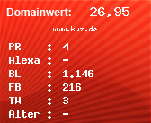 Domainbewertung - Domain www.kuz.de bei Domainwert24.net