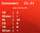 Domainbewertung - Domain www.levee.de bei Domainwert24.net