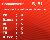 Domainbewertung - Domain www.berliner-kinderzimmer.de bei Domainwert24.net