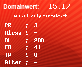 Domainbewertung - Domain www.firefly-zermatt.ch bei Domainwert24.net