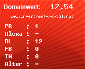 Domainbewertung - Domain www.investment-portal.net bei Domainwert24.net