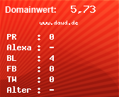 Domainbewertung - Domain www.daud.de bei Domainwert24.net