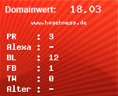 Domainbewertung - Domain www.hagehmess.de bei Domainwert24.net