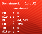 Domainbewertung - Domain www.alsex.pl bei Domainwert24.net