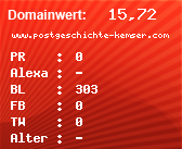 Domainbewertung - Domain www.postgeschichte-kemser.com bei Domainwert24.net