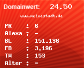 Domainbewertung - Domain www.meinestadt.de bei Domainwert24.net