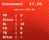 Domainbewertung - Domain www.vorrath.de bei Domainwert24.net