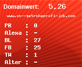 Domainbewertung - Domain www.xn--getrnkeprofi-jcb.com bei Domainwert24.net