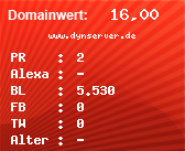 Domainbewertung - Domain www.dynserver.de bei Domainwert24.net