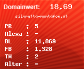 Domainbewertung - Domain silvretta-montafon.at bei Domainwert24.net