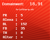 Domainbewertung - Domain kristberg.at bei Domainwert24.net