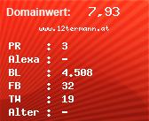 Domainbewertung - Domain www.12termann.at bei Domainwert24.net