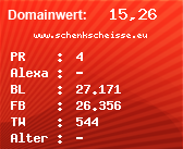 Domainbewertung - Domain www.schenkscheisse.eu bei Domainwert24.net