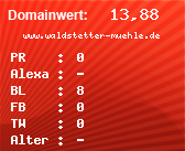Domainbewertung - Domain www.waldstetter-muehle.de bei Domainwert24.net