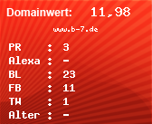 Domainbewertung - Domain www.b-7.de bei Domainwert24.net