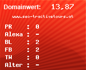 Domainbewertung - Domain www.seo-tractivetours.at bei Domainwert24.net