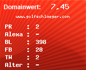 Domainbewertung - Domain www.golfschlaeger.com bei Domainwert24.net