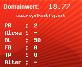 Domainbewertung - Domain www.royalhosting.net bei Domainwert24.net