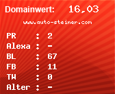 Domainbewertung - Domain www.auto-steiner.com bei Domainwert24.net