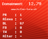 Domainbewertung - Domain www.holler-tore.at bei Domainwert24.net